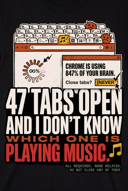 47 Tabs Open