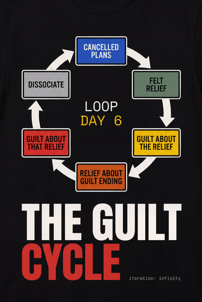 The Guilt Cycle