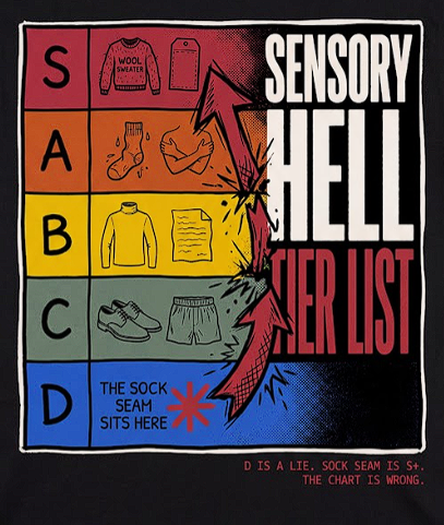 Sensory Hell Tier List